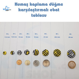 KlinkShop - Kumaş Kaplama Düğme / Aparatsız Malzeme Paketi (1)